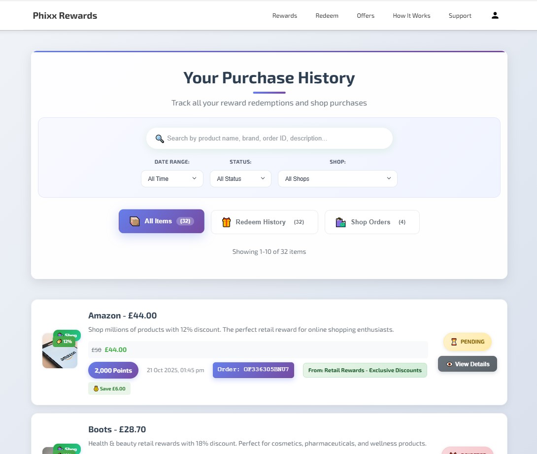 Rewards Analytics View 2
